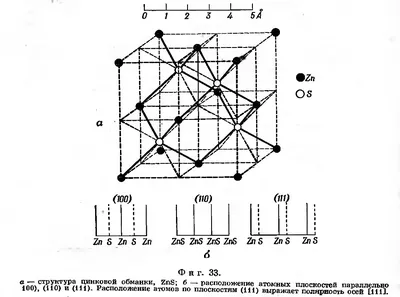 Река Томс. (картины обманки в живописи)» Пето, картина 1905 г.