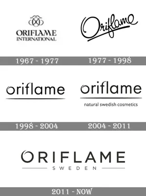 Oriflame Logo and symbol, meaning, history, PNG, brand