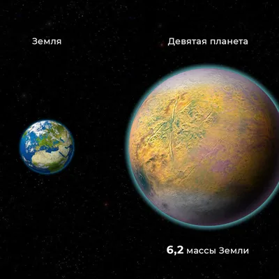 Не пропустите парад планет! :: Петрозаводский государственный университет