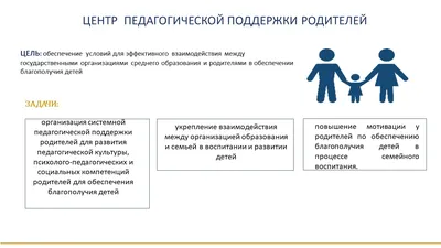 Меры поддержки участников СВО и членов их семей