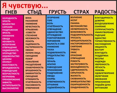 Поцелуй шестого чувства (сериал, 1 сезон, все серии), 2022 — описание,  интересные факты — Кинопоиск