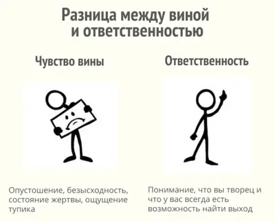 Смотреть фильм Ты ранишь мои чувства онлайн бесплатно в хорошем качестве