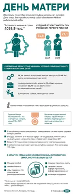 Логойск - город без абортов. Забота о детях еще до рождения стала смыслом  ее жизни