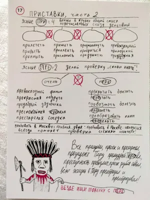 Анахорет и его подруга размышляют о том, можно ли создать нормальное  привидение с помощью нейтрино - частицы, способной проходить сквозь стены.  : r/Popular_Science_Ru