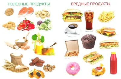 Самые вредные продукты - эксперты поделились списком | РБК Украина