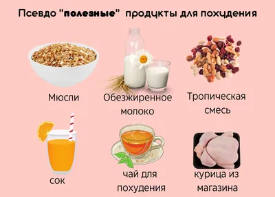 Обзор популярных сервисов доставки продуктов: выбираем, где выгоднее