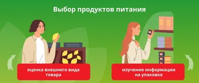 Польза молочных продуктов