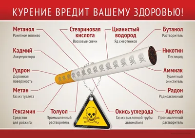 Мы против курения» 2023, Пестречинский район — дата и место проведения,  программа мероприятия.