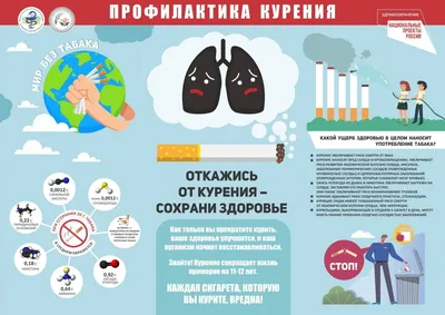 Международный день отказа от курения » Тираспольский техникум информатики и  права.