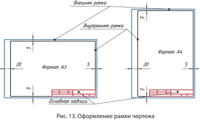 Таблички для учеников 5Б класса. Картинки оформления аватарки.