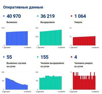 Открытки с выздоровлением мужчине прикольные - 65 фото