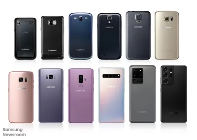 Samsung Electronics