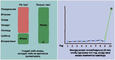 Со смыслом | Пикабу