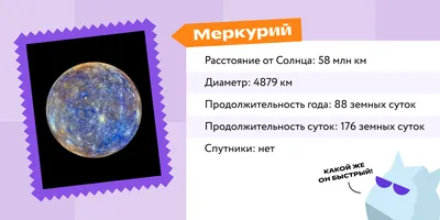 Планеты солнечной системы плакат A1+/A2+ купить по цене производителя |  Заказать оптом и в розницу с доставкой по России | Интернет-магазин Vilmed