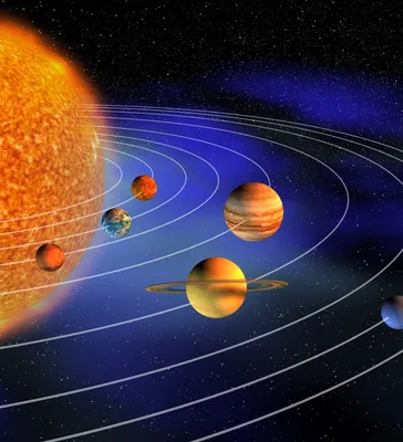Солнце и планеты солнечной системы Стоковое Фото - изображение  насчитывающей наука, небо: 173318354