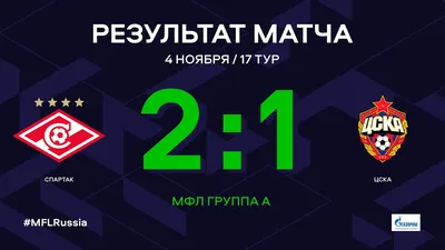 Спартак» раздавлен аутсайдером. И не надо отмазок про ужасный газон