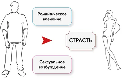 пара поцелуй фото обои, картинка страстного поцелуя, любовь, страсть фон  картинки и Фото для бесплатной загрузки