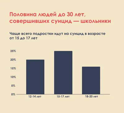 https://euroradio.fm/ru/v-minske-sovershila-suicid-15-letnyaya-shkolnica