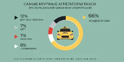 Такси в Японии | Информация для туристов