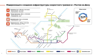 Ярошук: У нас больше нет возможности реанимировать старые трамваи