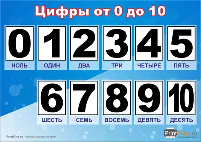 Черные цифры от 1 до 10