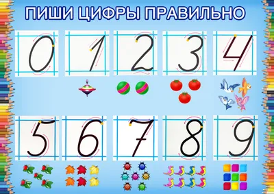 раскраски цифры от 1 до 10 для детей 2, 3, 4, 5, 6 лет | Numbers preschool,  Learning numbers, Coloring pages