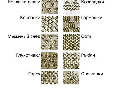 Простые цветочные узоры, в горизонтальных прямых Иллюстрация вектора -  иллюстрации насчитывающей монохромный, лепесток: 69629431