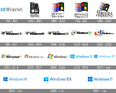 Today I stumbled upon Microsoft's 4K rendering of the Windows XP wallpaper  | Ars Technica