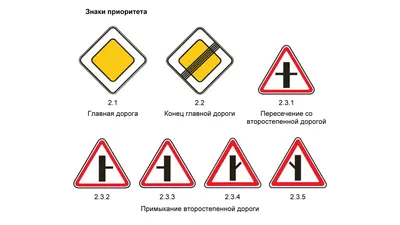 Купите дорожный знак 1.23 \"Дети\" с доставкой по России