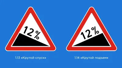 Мягкий детский коврик-пазл - Дорожные знаки (MDP-30309) по выгодным ценам в  Москве