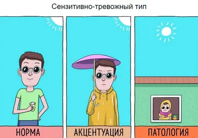 Как распознать характер человека? | 🔮Гадание по Телефону с Острова Бали!  🌺 | Дзен