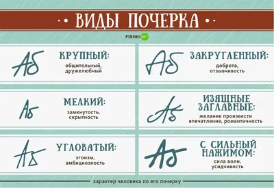 Тест на характер в картинках: узнайте о чертах вашего характера — Полезные  статьи