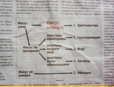 Христос Воскрес трафарет для пряника 5,7,9 см (TR-2) | Магазин Домашний  Пекарь