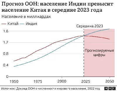 Работает ли программа «Сделано в Китае 2025» на Китай — ECONS.ONLINE