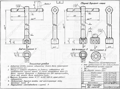 Прямой трубный ключ HEAVY DUTY D 3/4\", L 6\" (Хэви Дьюти) 1000001639  SUPER-EGO купить онлайн Супер-Эго Испания