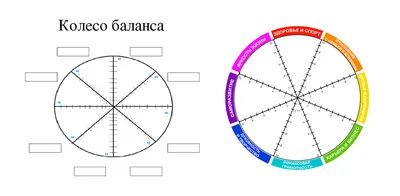 Колеса - Png (пнг) картинки и иконки без фона