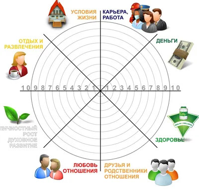 Шины и колеса к мотоблокам, цены, продажа, купить в Минске