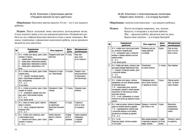 Комплекс ору с картинками