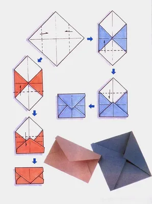 ПОЧТОВЫЙ КОНВЕРТ ФОРМАТА С5 / КОНВЕРТ ИЗ БУМАГИ / КАК СДЕЛАТЬ ПОЧТОВЫЙ  КОНВЕРТ СВОИМИ РУКАМИ - YouTube