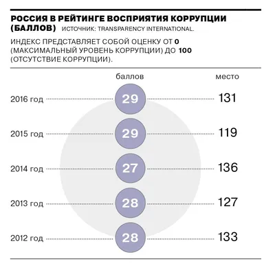 Чистопольский муниципальный район