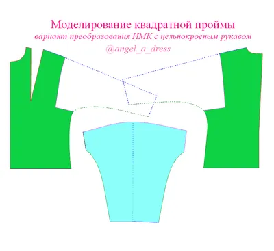 Леопак - Тарелка квадратная 210мм плоская черная (3шт/20уп) арт 2003 Купить  новинки продукции Леопак в Екатеринбурге оптом и в розницу