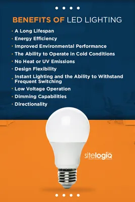 LED (Light-emitting diode) explained - Soldered Electronics