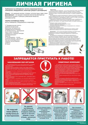 Круглый стол: «Личная гигиена школьника» - Городская детская поликлиника №  3 города Старого Оскола