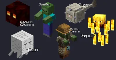 Идеи на тему «Торт minecraft» (7) | торт minecraft, шаблоны печати, детские  картины