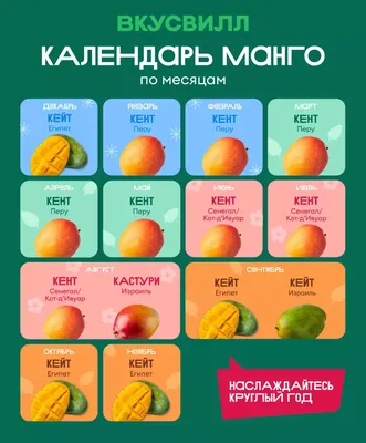 Купить Манго из тайланда в Fruitonline.