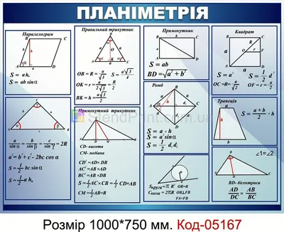 МАТЕМАТИКА. Математические таблицы для оформления кабинета. Математика  купить по цене 2490,00 руб. в Нижнем Новгороде