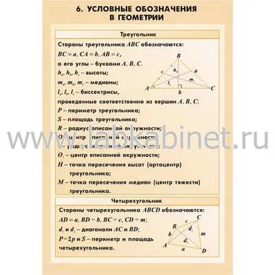 Математические картинки для оформления