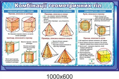 Стенд по математике,кабинет математика,стенды для школы,стенд класс •  Математика • Стенды для школы