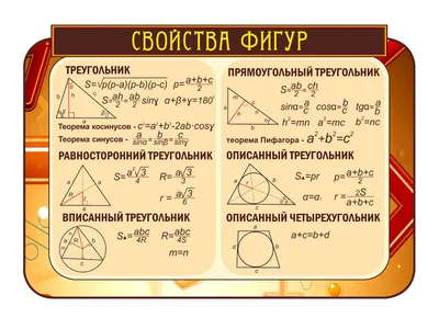 Наклейка в кабинет математики \"Математика\"