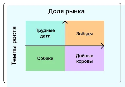 Калькулятор матриц с решением онлайн | Действия с матрицами | Programforyou